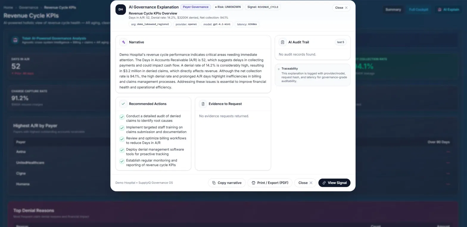 AI governance explanation with narrative, recommended actions, and traceability.